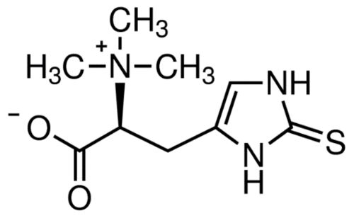 這個(gè)抗氧化黑馬,絕了
