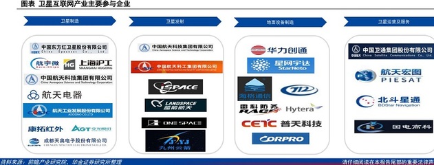 【熱點研報】數(shù)據(jù)安全迎政策利好!千億營收新勢力車企誕生!我國將推出消費級衛(wèi)星互聯(lián)網(wǎng)產(chǎn)品