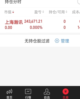 感謝&ldquo;訊訊&rdquo;換股再現(xiàn)